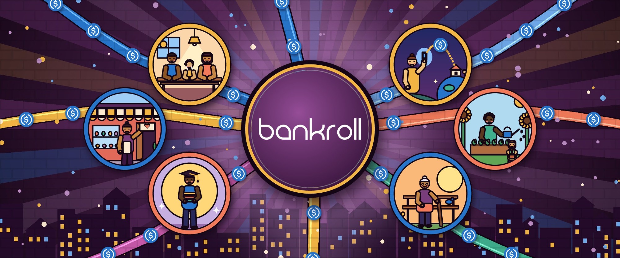 Bankroll mural: the bankroll wordmark at the center of a purple city at night, with USDC coins flowing along colored paths to scenes of a family at a table, a shopkeeper, a graduate, a gardener, a retiree on a bench, and someone sending money home.